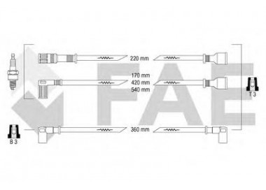 FAE CABLES BUJIAS